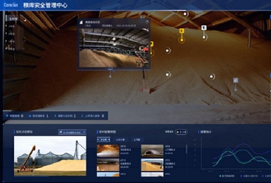 粮库安全 - 副本.jpg